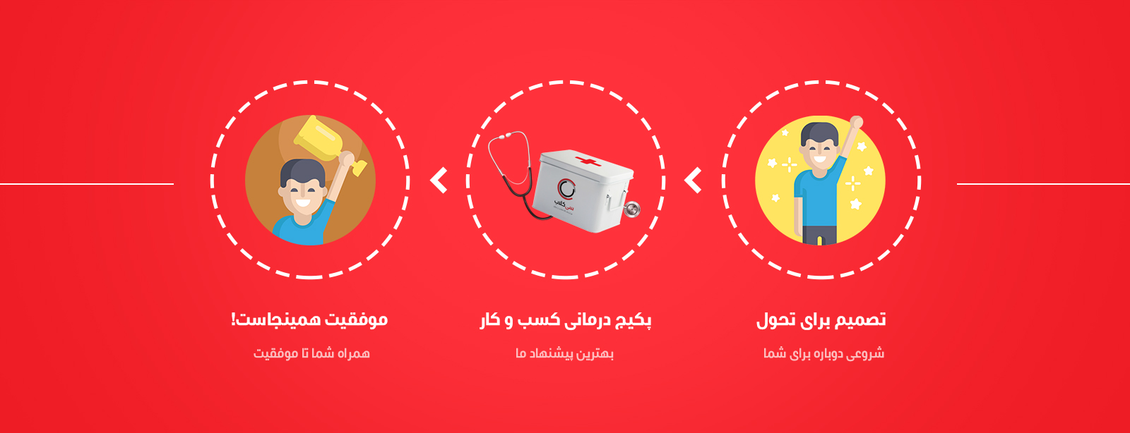 سی کلاب