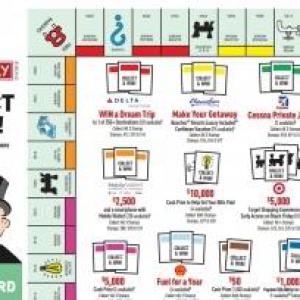 McDonald's Monopoly، بخرید، بفروشید و برنده شوید!